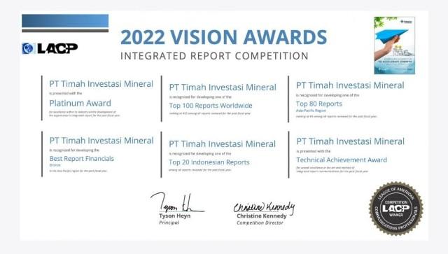 Wow Keren, PT Timah Investasi Mineral Boyong Enam Penghargaan Internasional LACP Vision Awards 2022